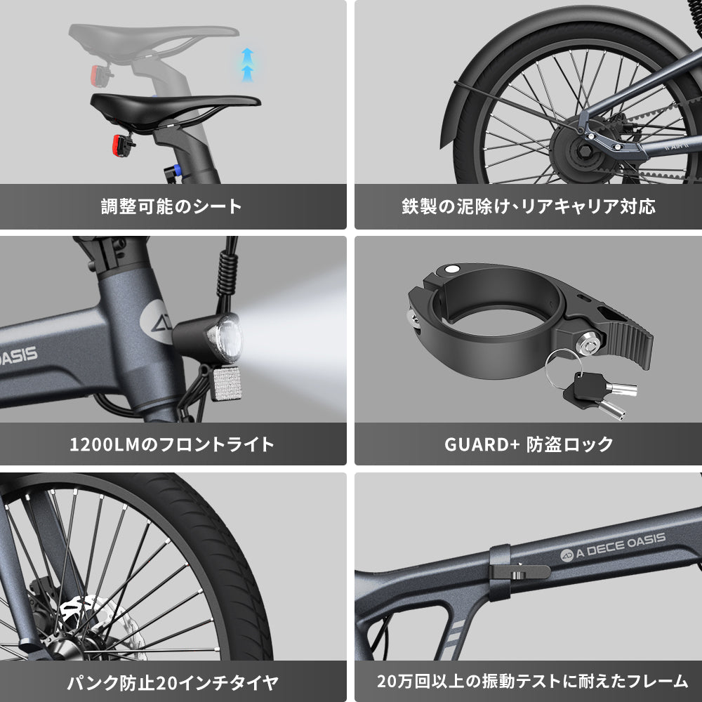 ADO Air 20の各部ディテール6分割グリッド(シート・泥除け・1200LMライト・防盗ロック・パンク防止タイヤ・フレーム)